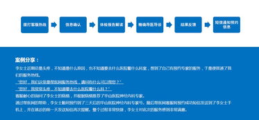 从体检到就医 探秘FSG上海外服e健联健康管理产品的全流程服务
